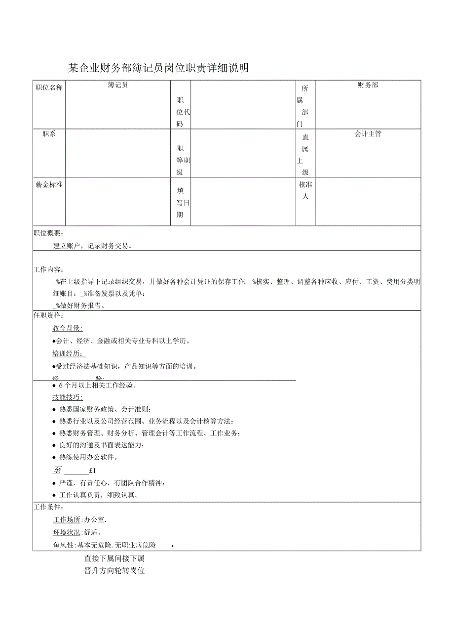 某企业财务部簿记员岗位职责详细说明.docx_第1页