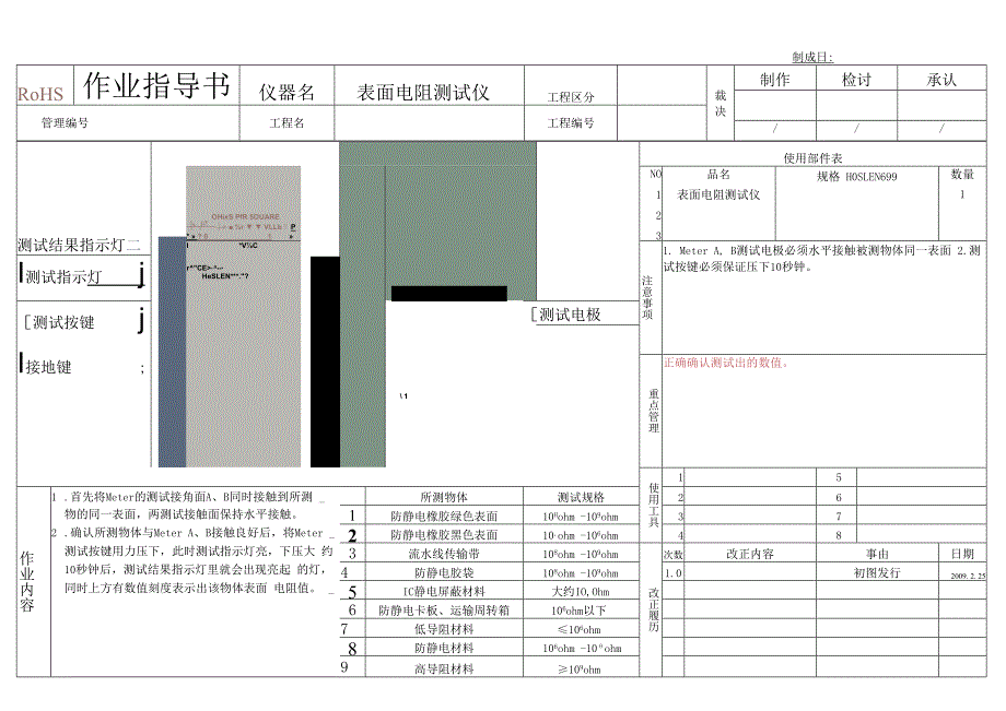 ESD测试作业指导书(SOP).docx_第2页