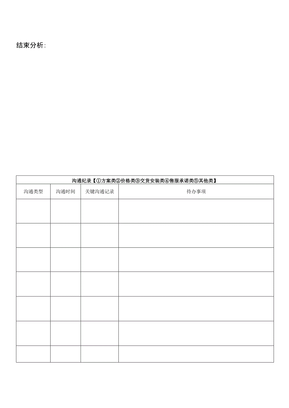 客户报备沟通纪录卡.docx_第2页