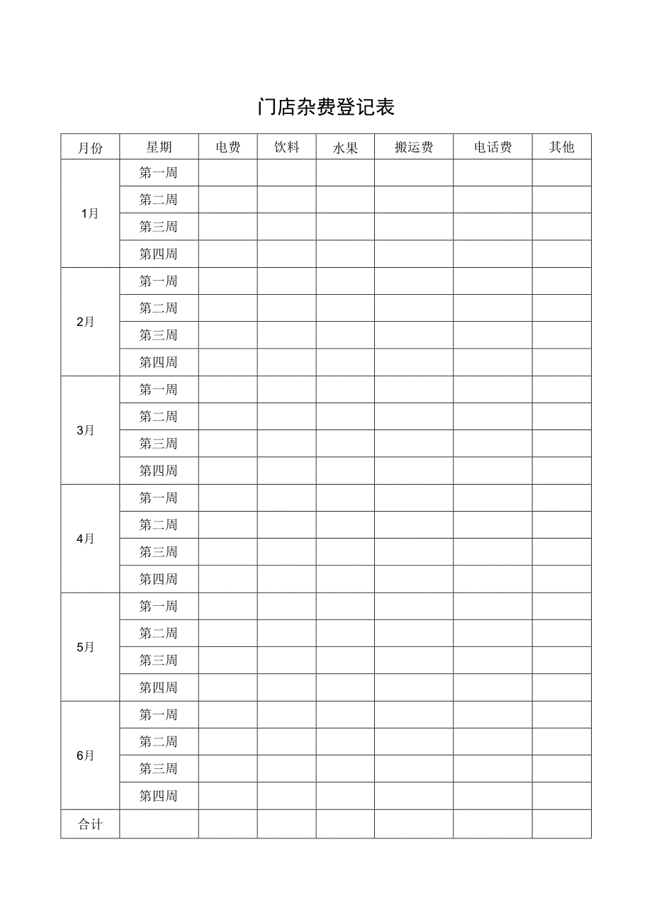 门店杂费登记表.docx_第1页