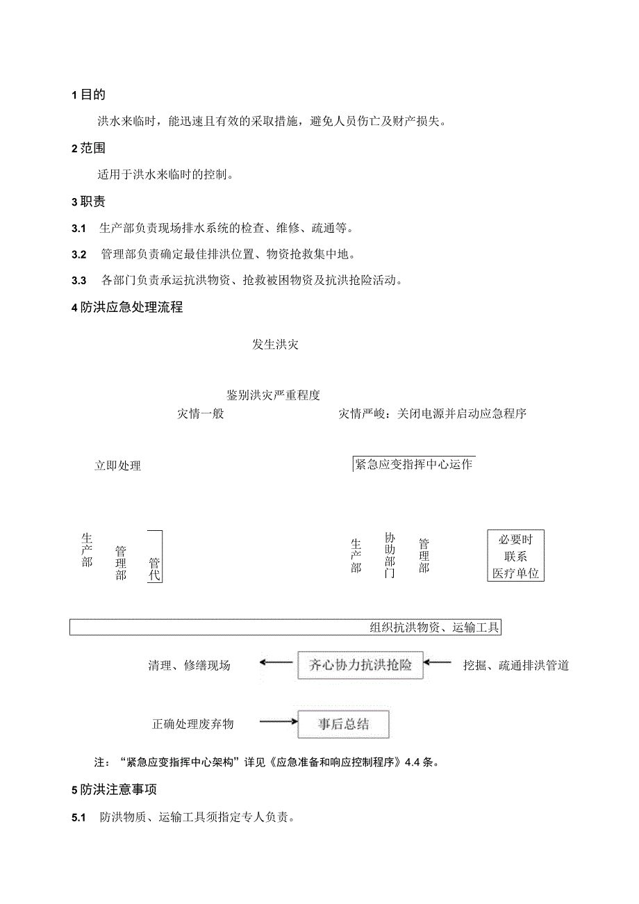 防洪应急方案（五金配件）.docx_第1页