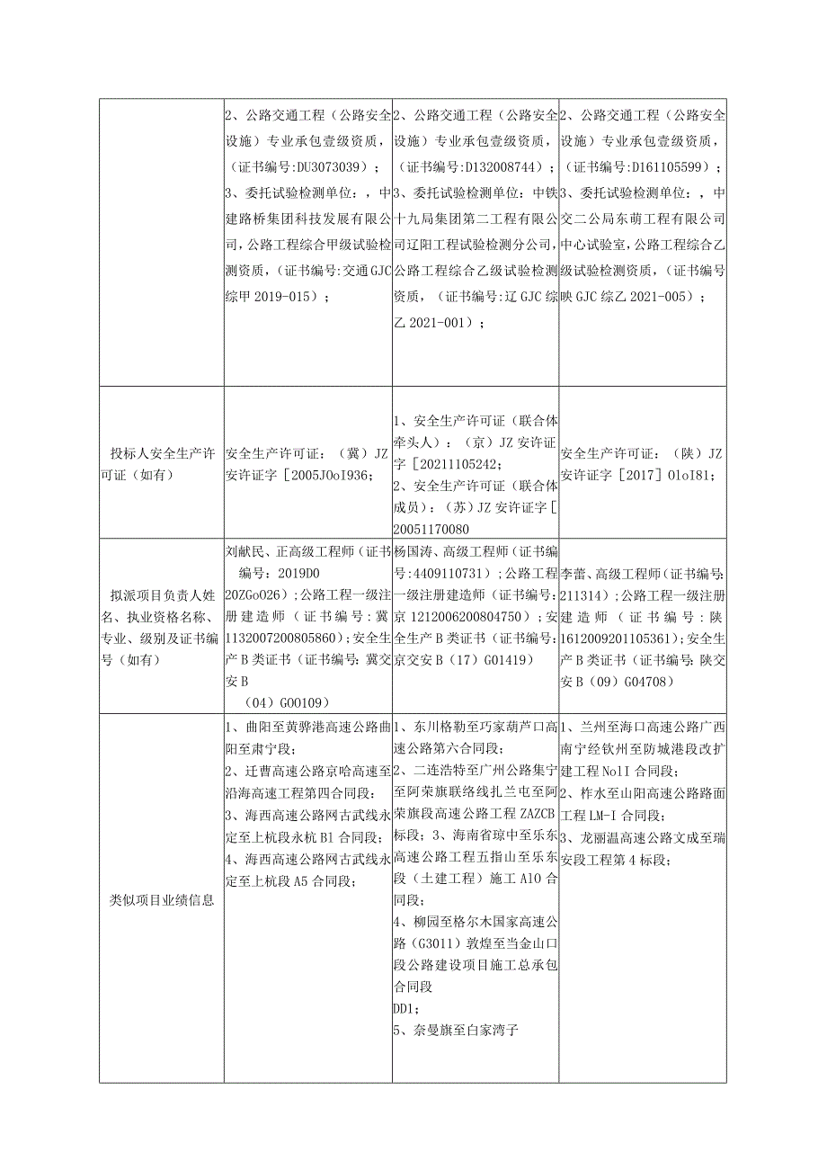 京港澳高速公路湖北境鄂豫界至军山段改扩建.docx_第2页