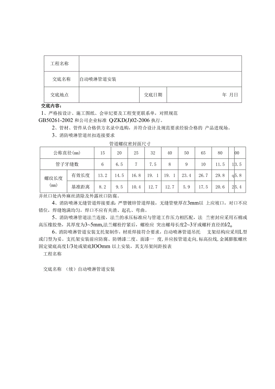 自动喷淋管道安装技术交底.docx_第1页