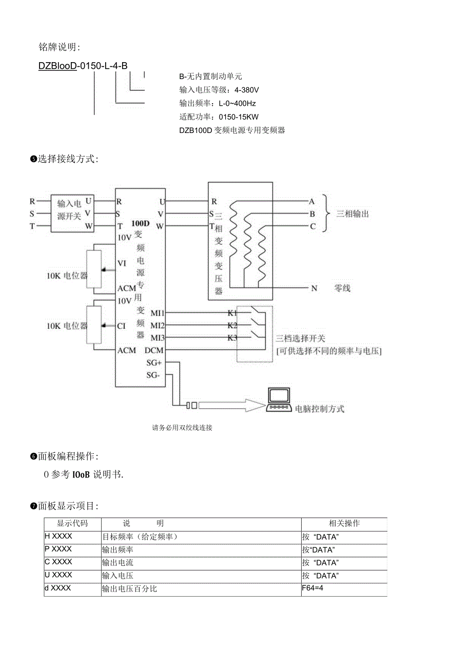 100D变频电源专用变频器.docx_第2页