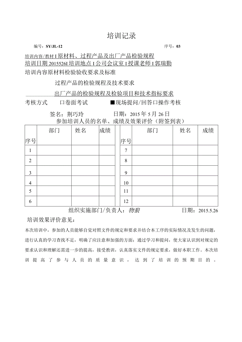 培训记录表.docx_第2页