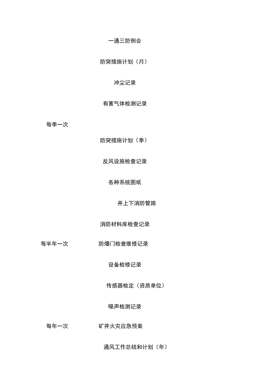 一通三防专业各类记录台账资料清单（按时间周期）.docx_第3页