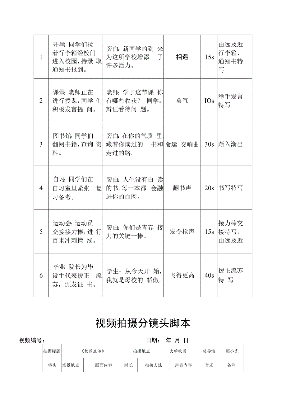 短视频拍摄分镜头脚本5篇.docx_第3页