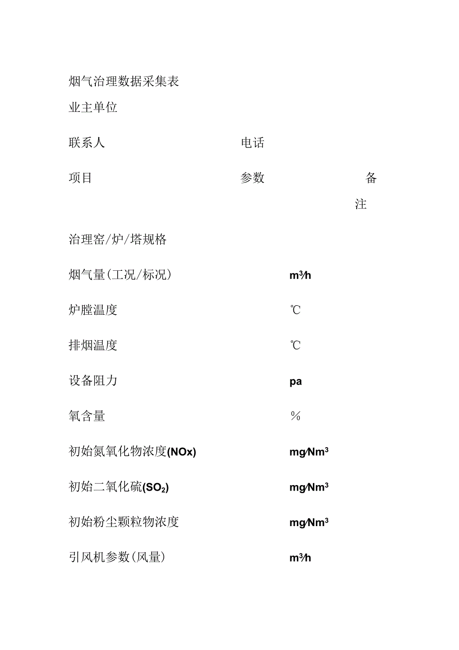 烟气治理数据采集表.docx_第1页