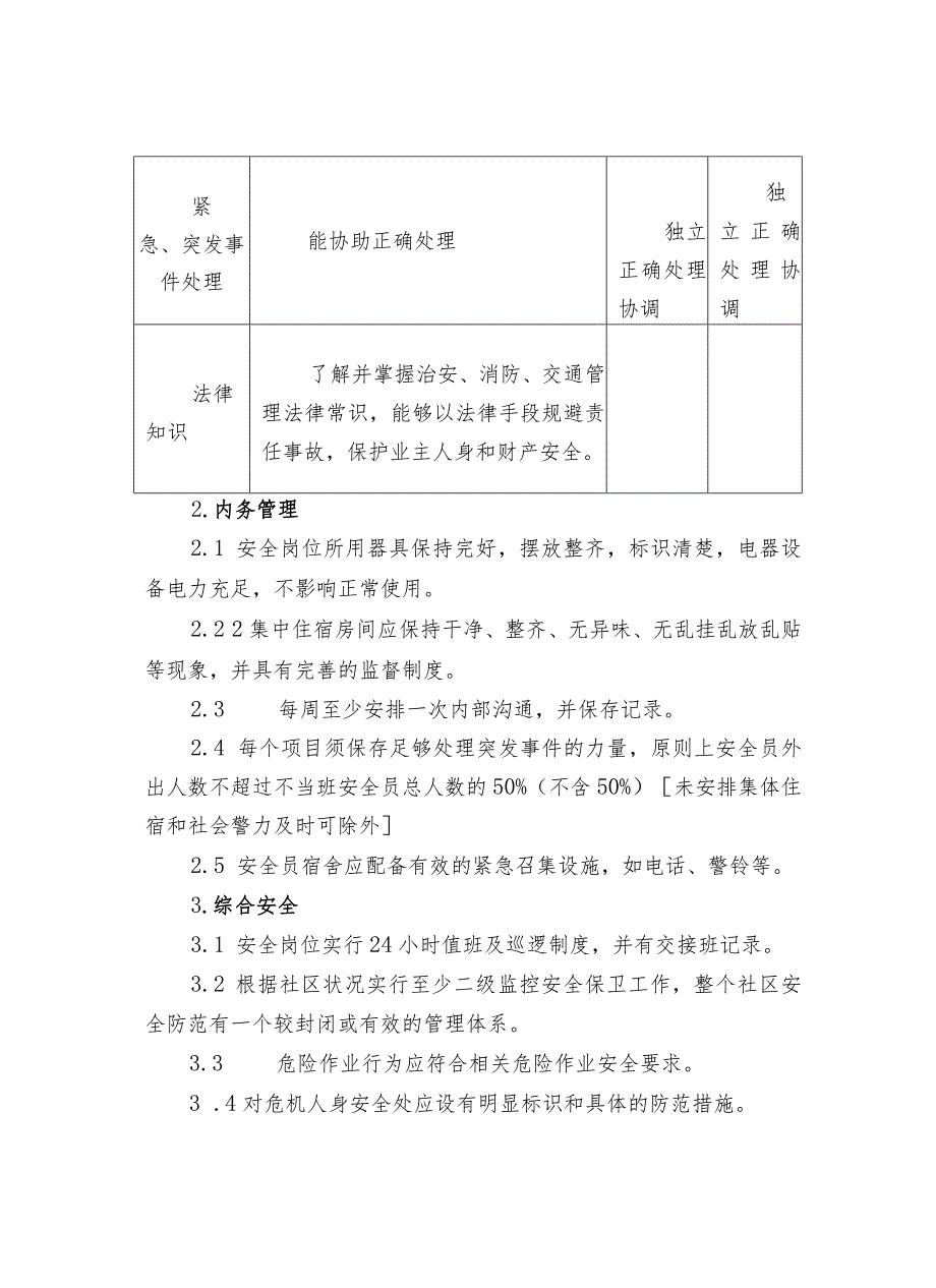 标杆物业管理四大模块检查标准.docx_第3页