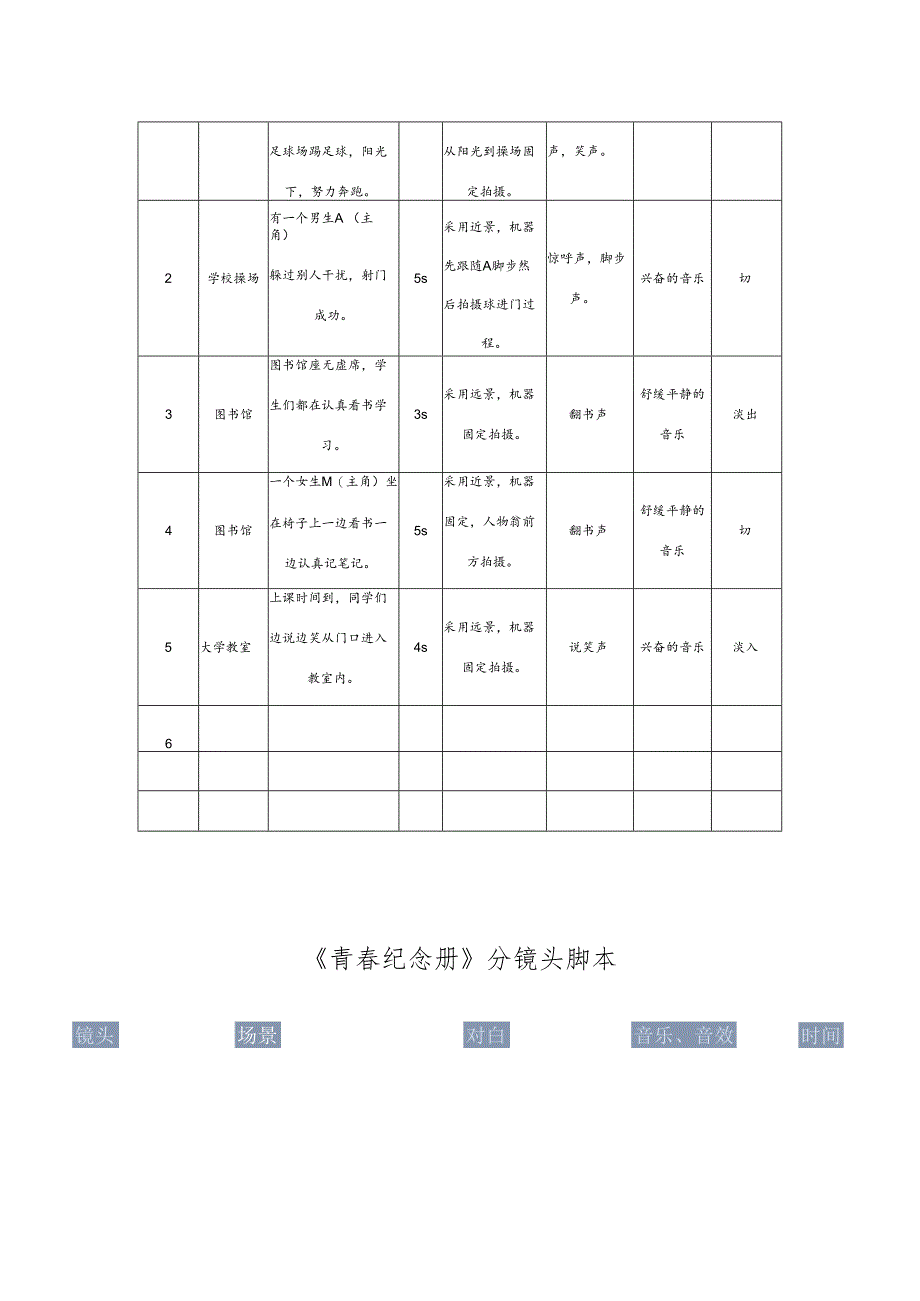 视频分镜头拍摄脚本（5篇）.docx_第3页