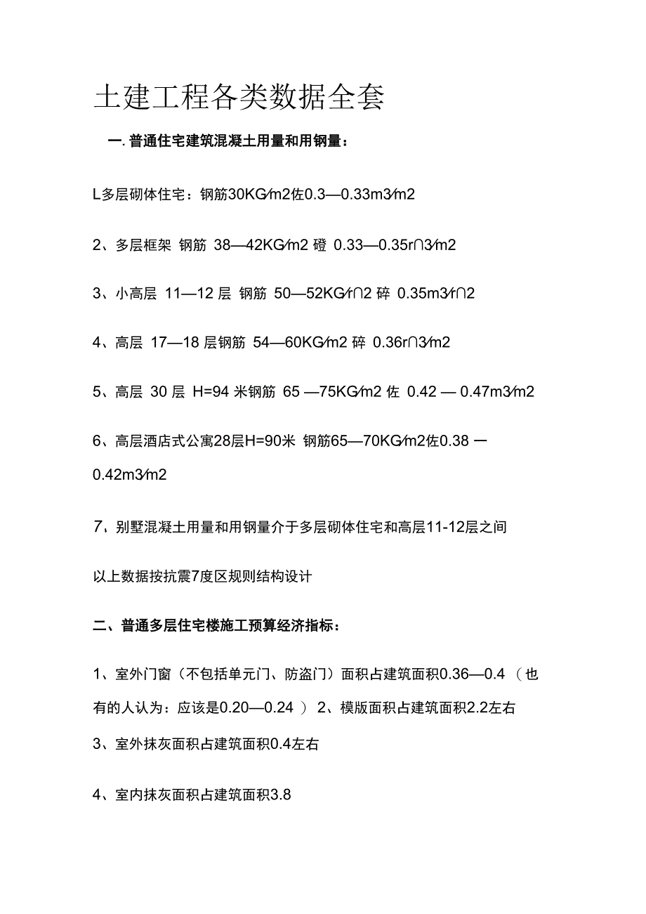 土建工程各类数据全套.docx_第1页