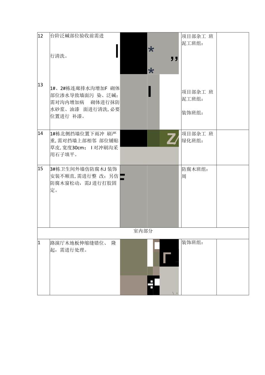 现场问题整改清单.docx_第3页