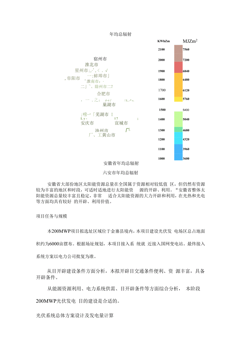 光伏项目投资意向书.docx_第3页