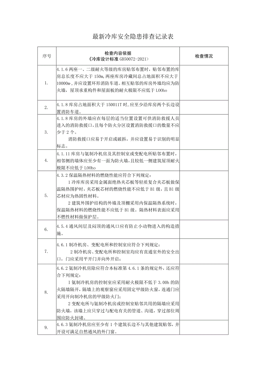 液氨制冷隐患排查记录表2.docx_第1页