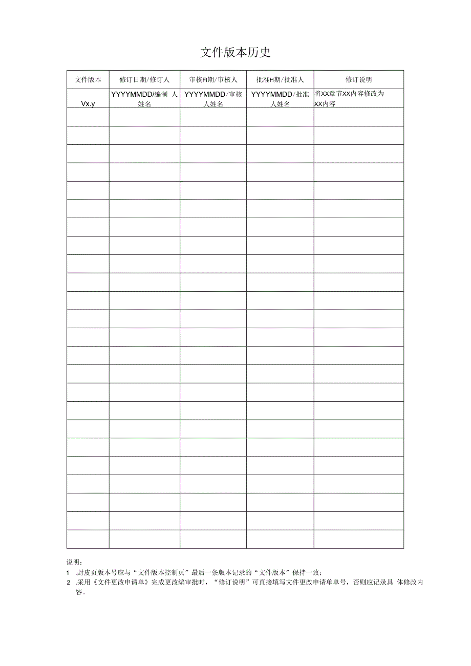 it系统服务应急预案.docx_第2页