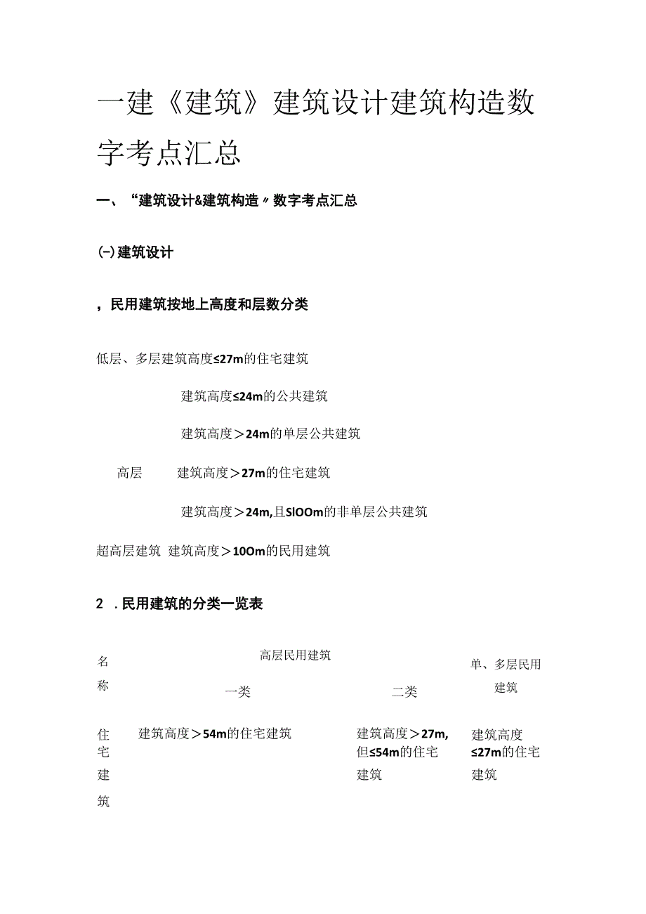 一建《建筑》建筑设计建筑构造数字考点全套.docx_第1页