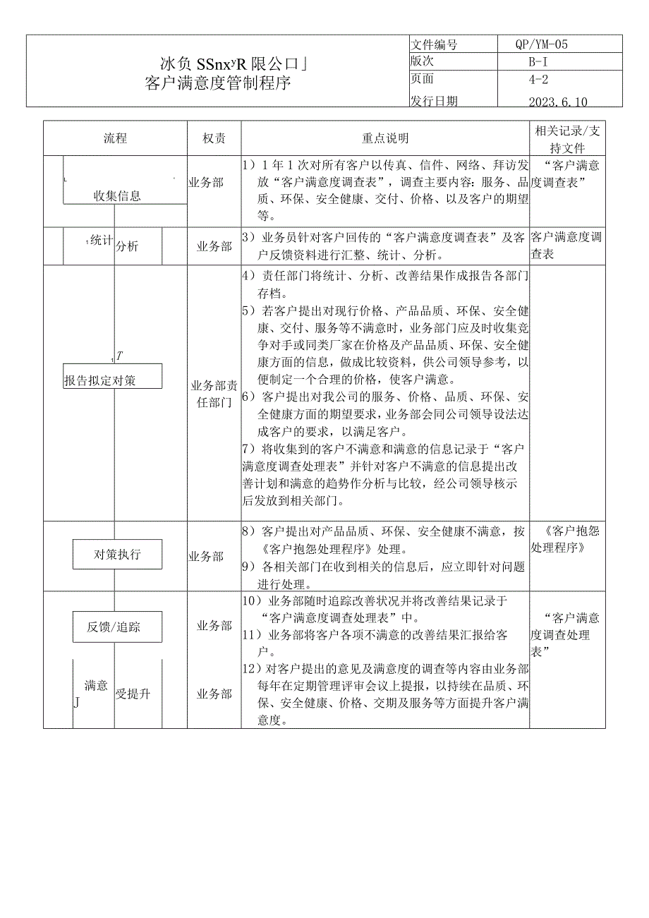 05客户满意度管制程序（五金配件）.docx_第2页