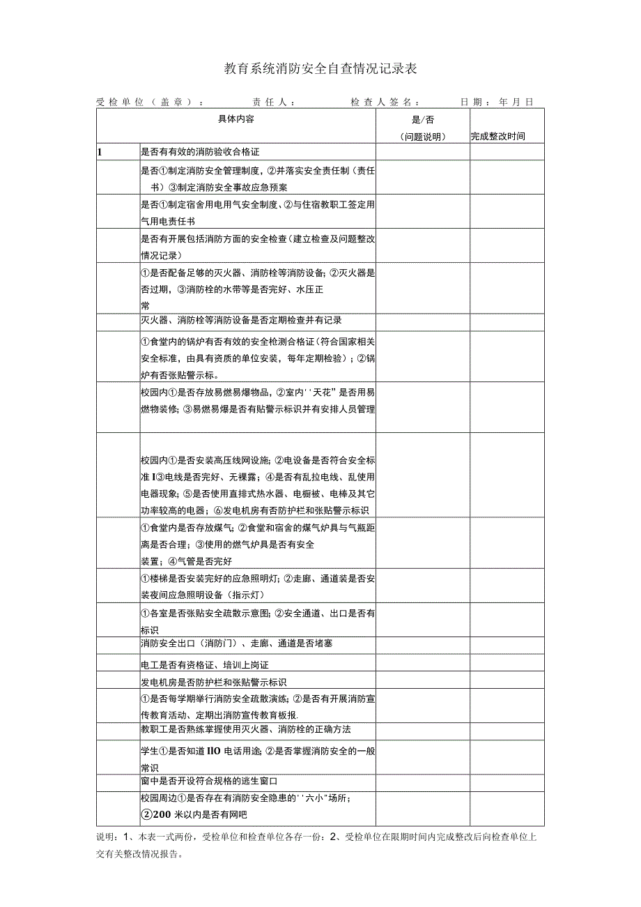 教育系统消防安全自查情况记录表.docx_第1页