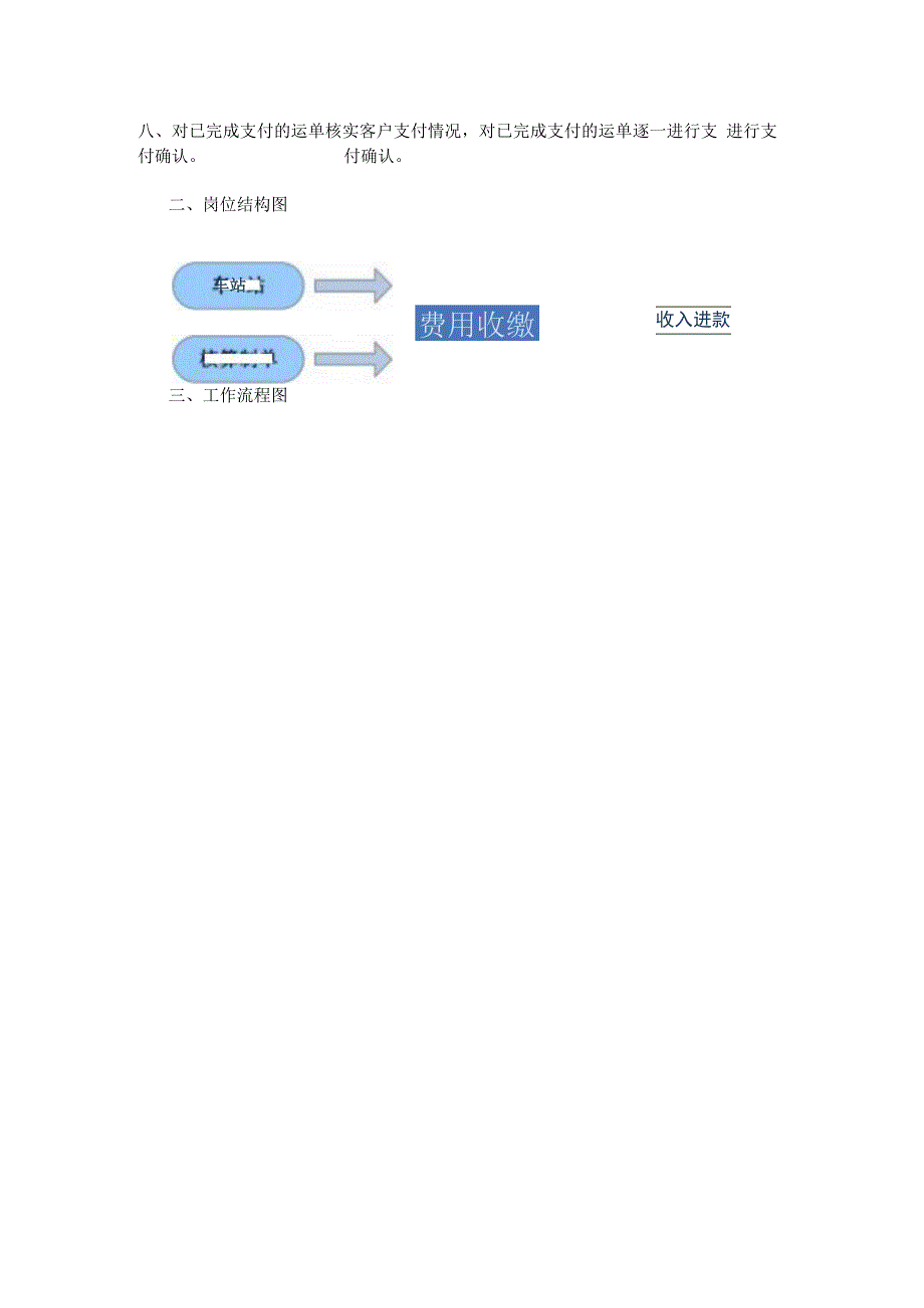 铁路货运受理中心费用收缴岗位作业指导书.docx_第2页