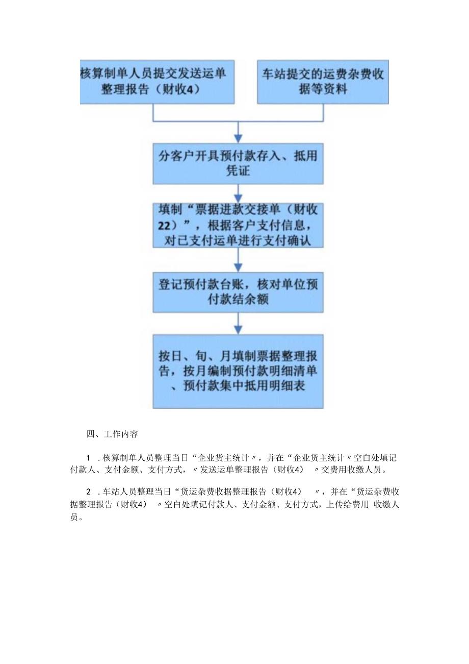 铁路货运受理中心费用收缴岗位作业指导书.docx_第3页