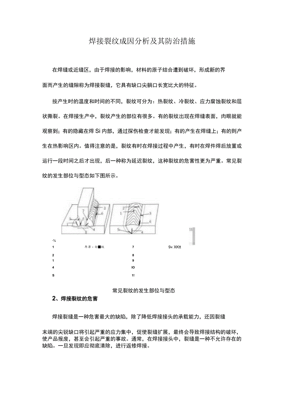 焊接裂纹成因分析及其防治措施.docx_第1页