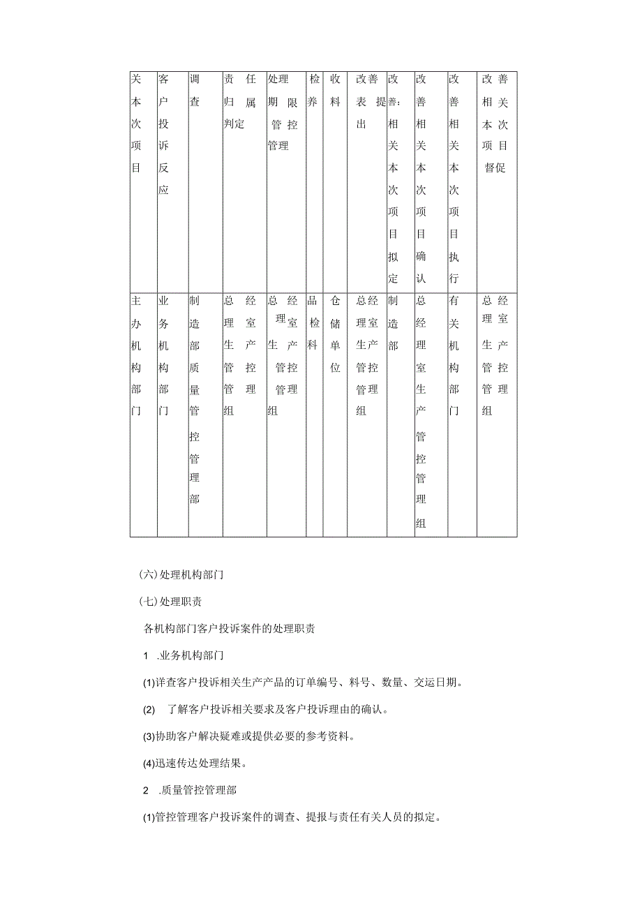 合同模板客户投诉管理制度范本.docx_第2页