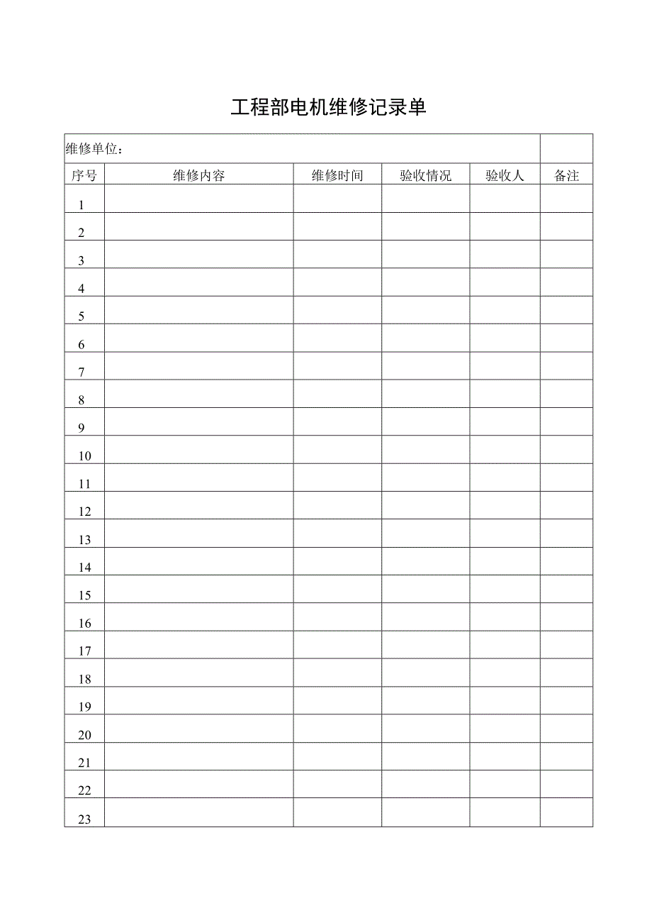 工程部电机维修记录单.docx_第1页