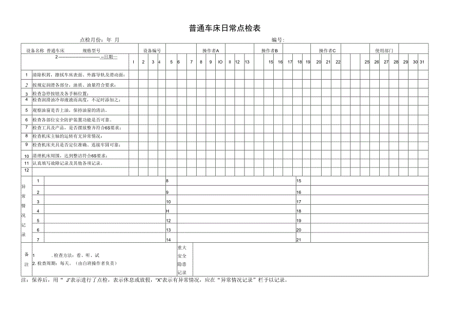 普通车床日常点检表.docx_第1页