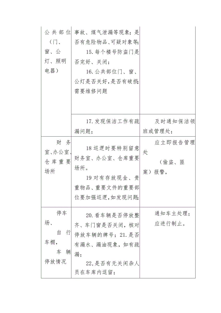 保安巡逻工作内容.docx_第3页