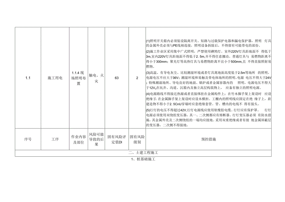 危险源风险评估模板.docx_第3页