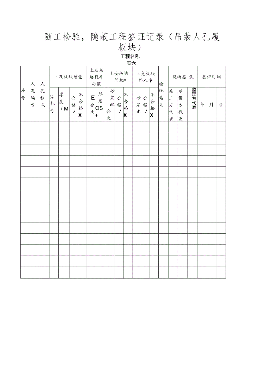 随工检验隐蔽工程签证记录(吊装人孔履板块).docx_第1页