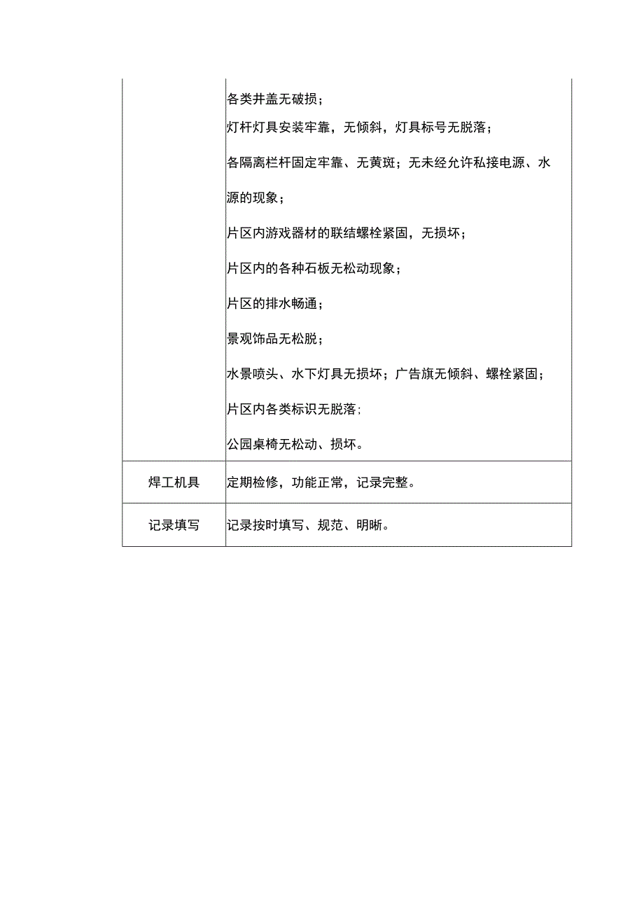 物业小区公共设施管理要求.docx_第2页