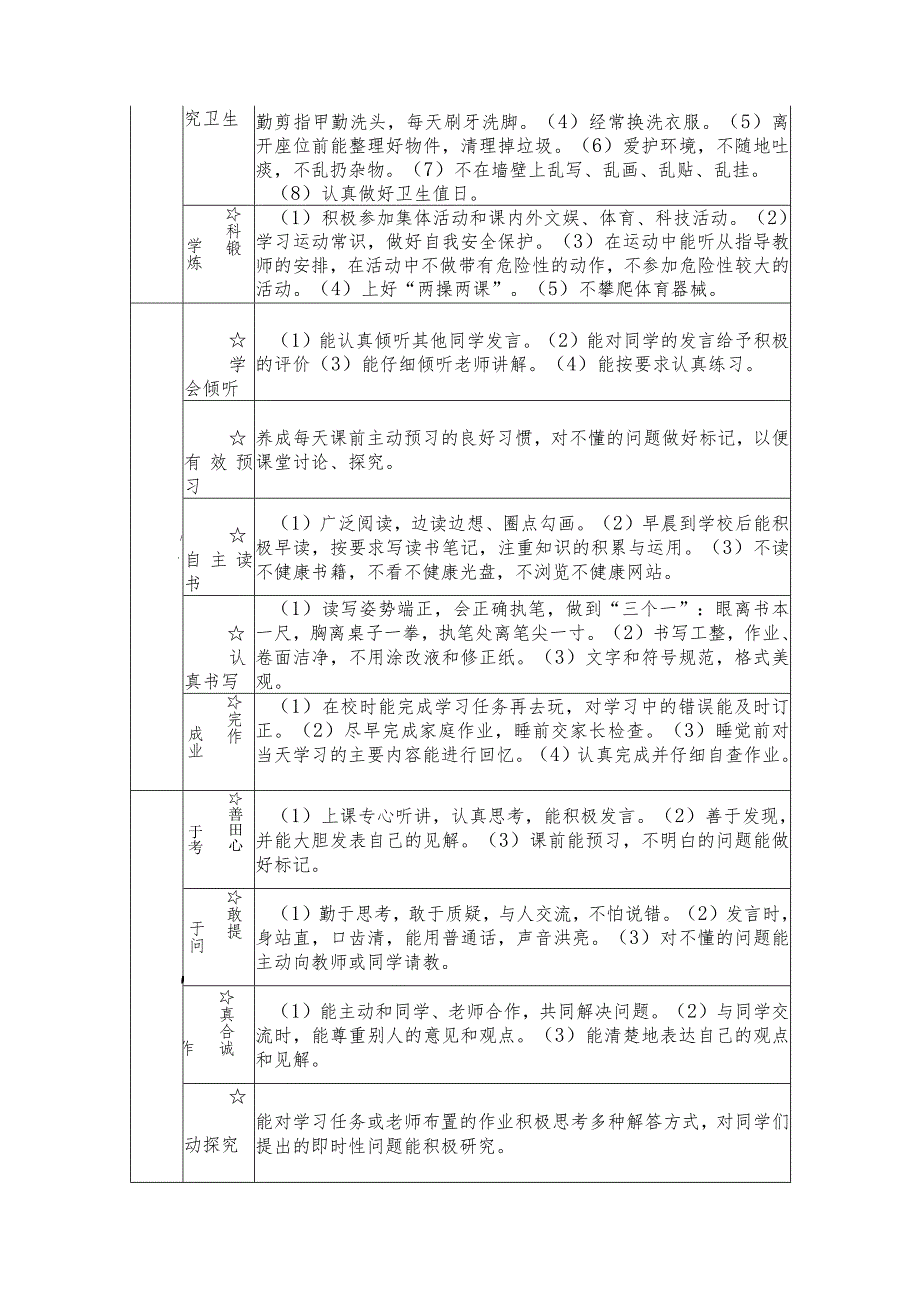 小学奖励评优办法.docx_第3页