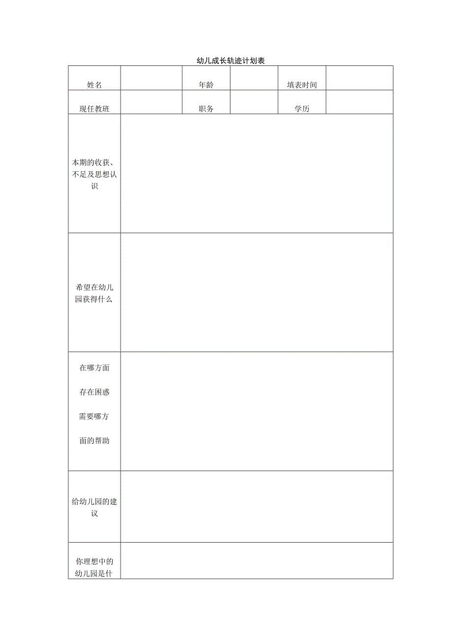 幼儿成长轨迹计划表.docx_第1页