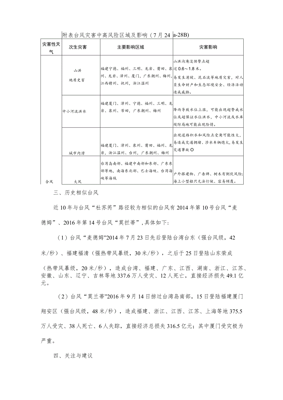 重大气象信息专报（第28期）(7).docx_第3页