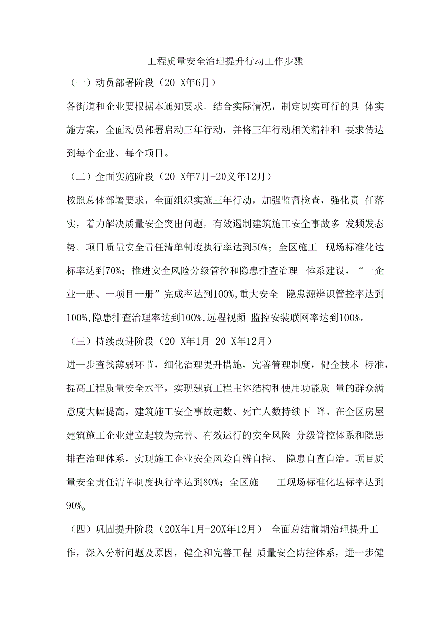 工程质量安全治理提升行动工作步骤.docx_第1页