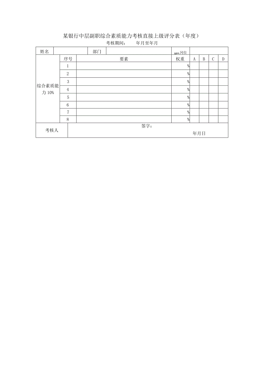 某银行中层副职综合素质能力考核直接上级评分表(年度).docx_第1页