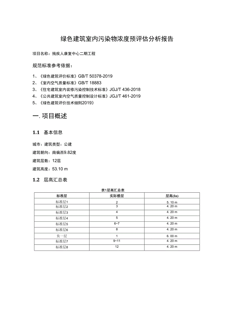 残疾人康复中心二期工程--绿色建筑室内污染物浓度预评估分析报告.docx_第2页