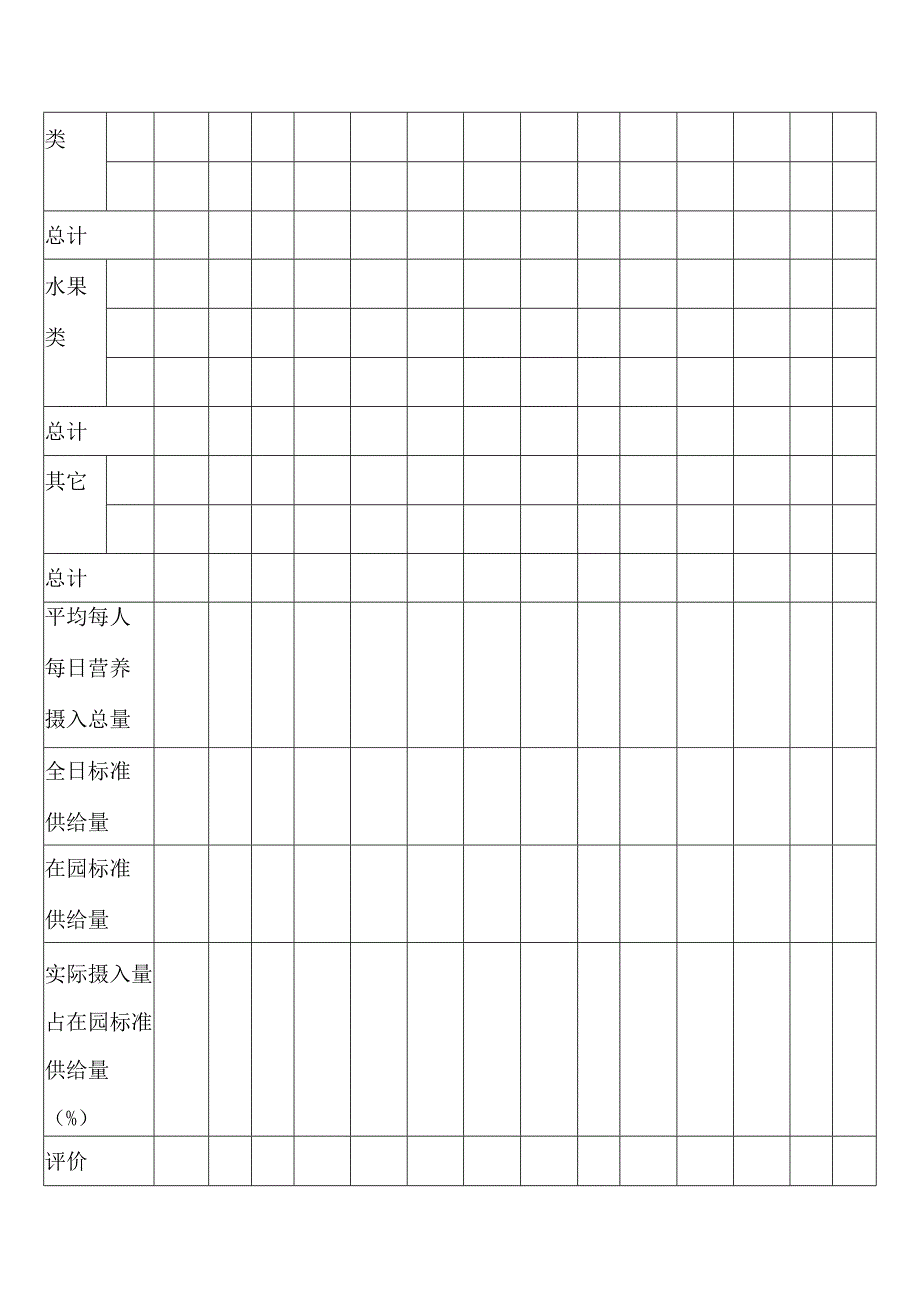 幼儿园每人每日各种营养素摄入量.docx_第2页