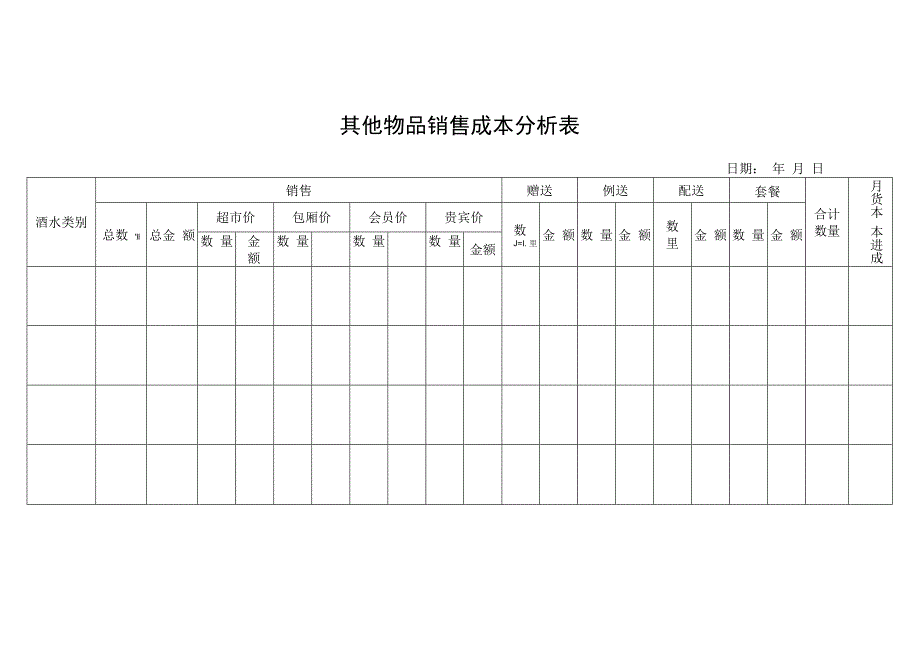 其他物品销售成本分析表.docx_第1页