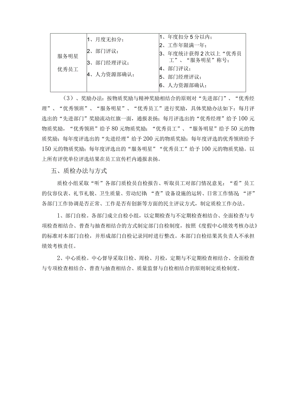 五星级大酒店度假中心质检工作制度.docx_第3页