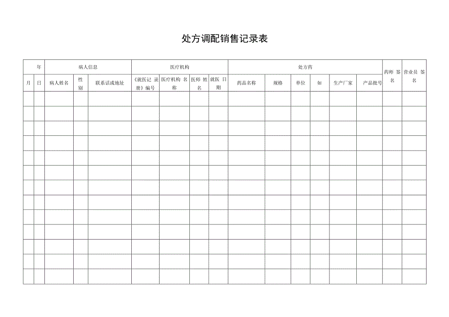 处方调配销售记录表.docx_第1页