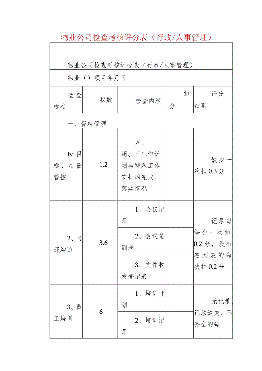 物业公司检查考核评分表（行政人事管理）.docx_第1页