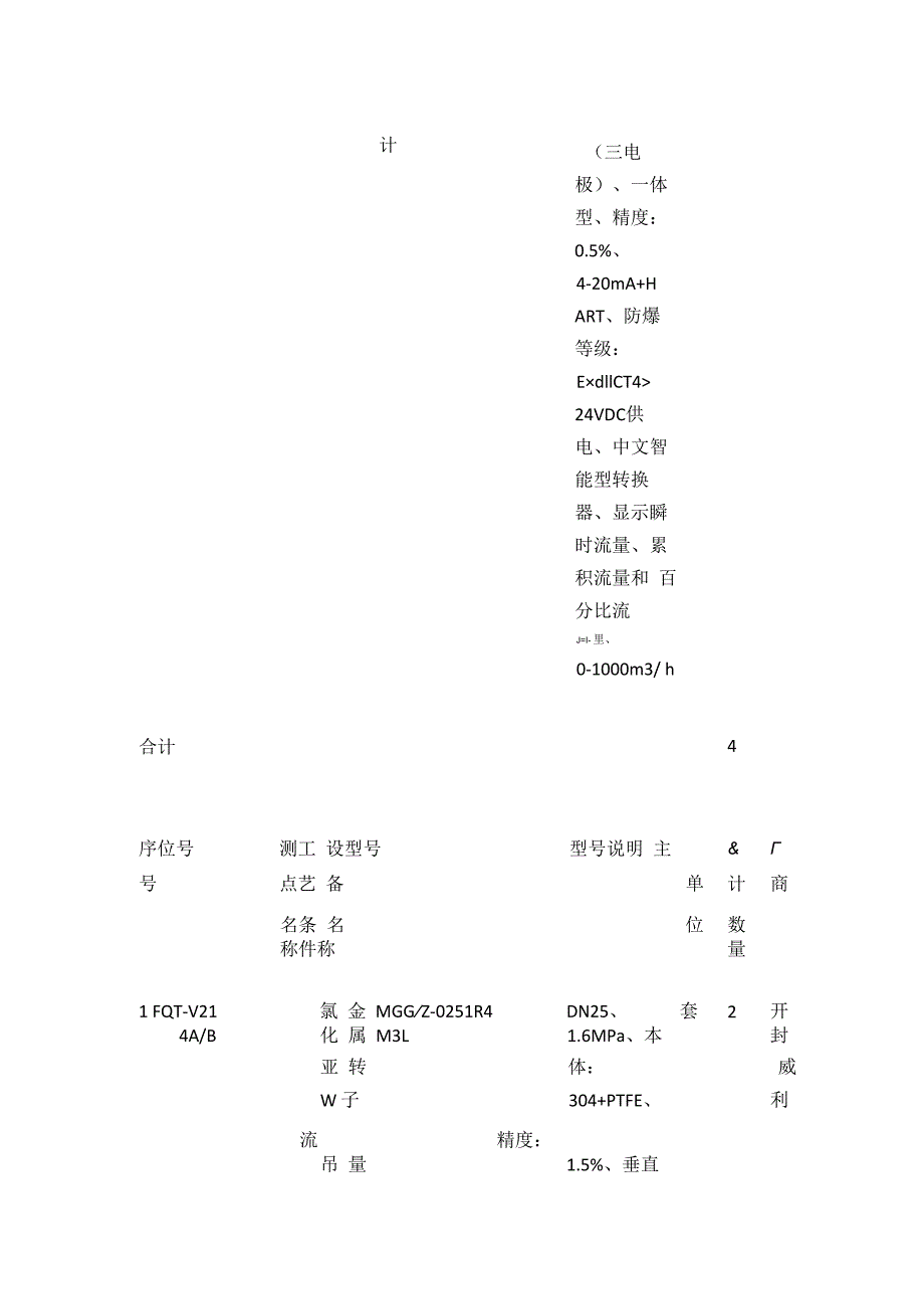 流量仪表选型配置方案.docx_第2页