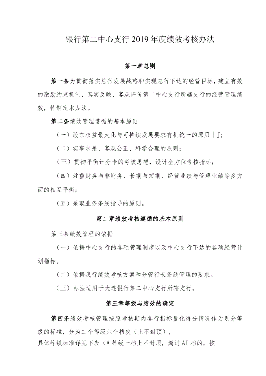 银行第二中心支行2019年度绩效考核办法.docx_第1页