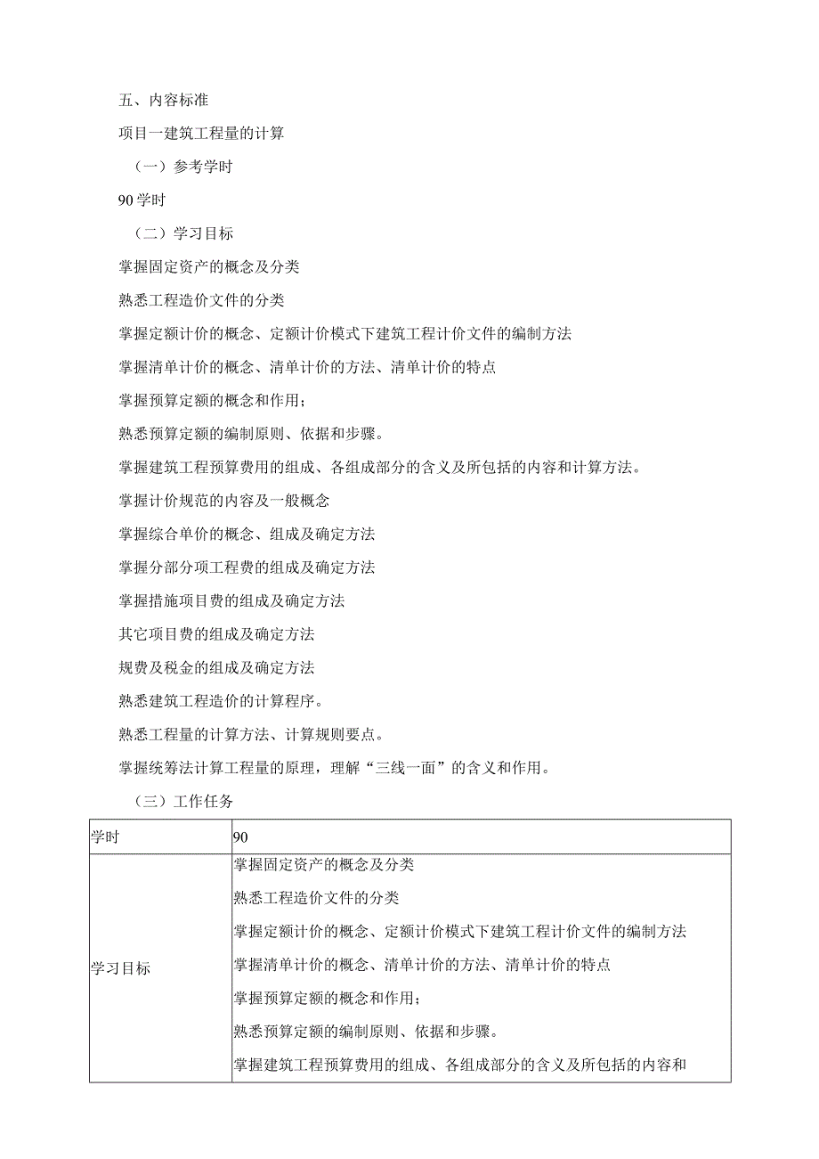 《建筑工程量计算与成本管理》课程标准.docx_第2页