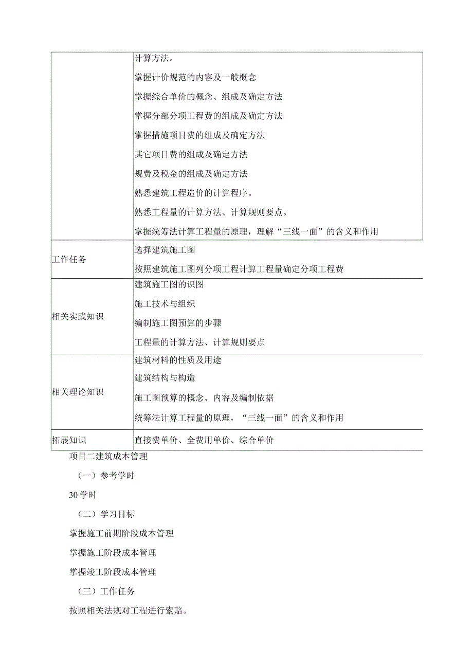 《建筑工程量计算与成本管理》课程标准.docx_第3页