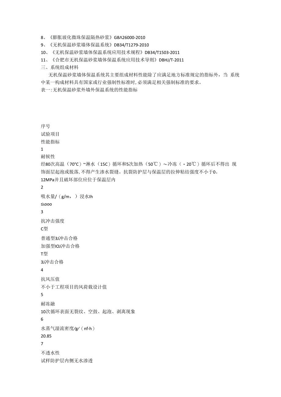 保温砂浆紧急施工专项实施方案.docx_第2页