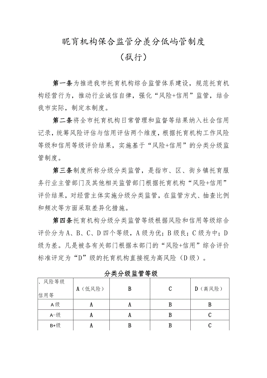 托育机构综合监管分类分级监管制度.docx_第1页