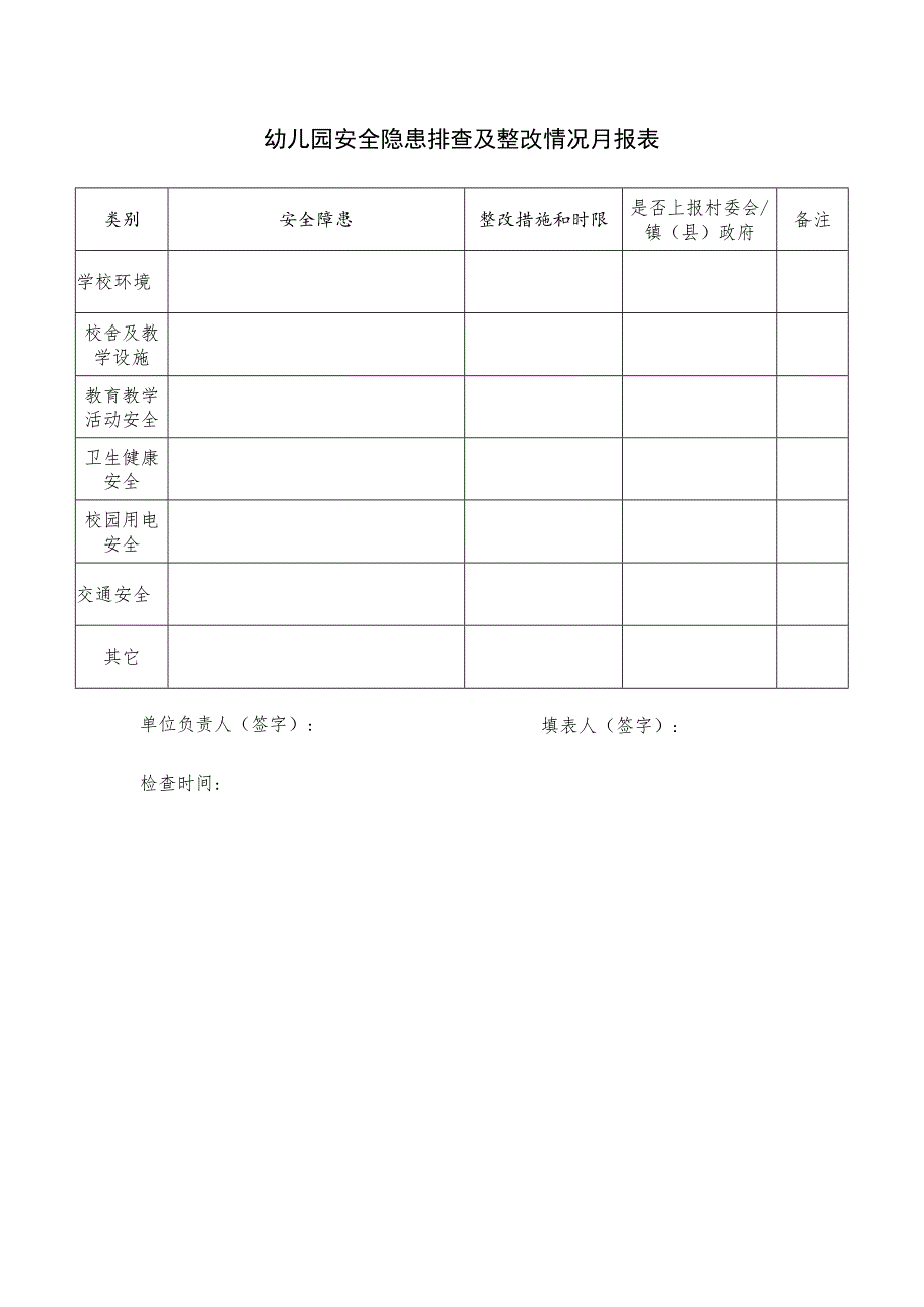 幼儿园安全隐患排查及整改情况月报表.docx_第1页